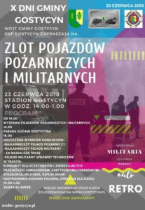 zlot pojazdow pozarniczych 2018